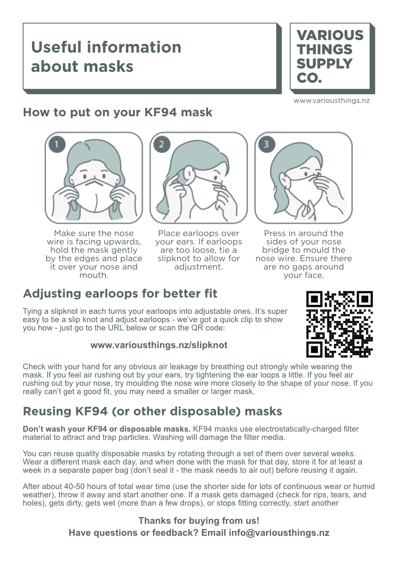 Mask Guide Image